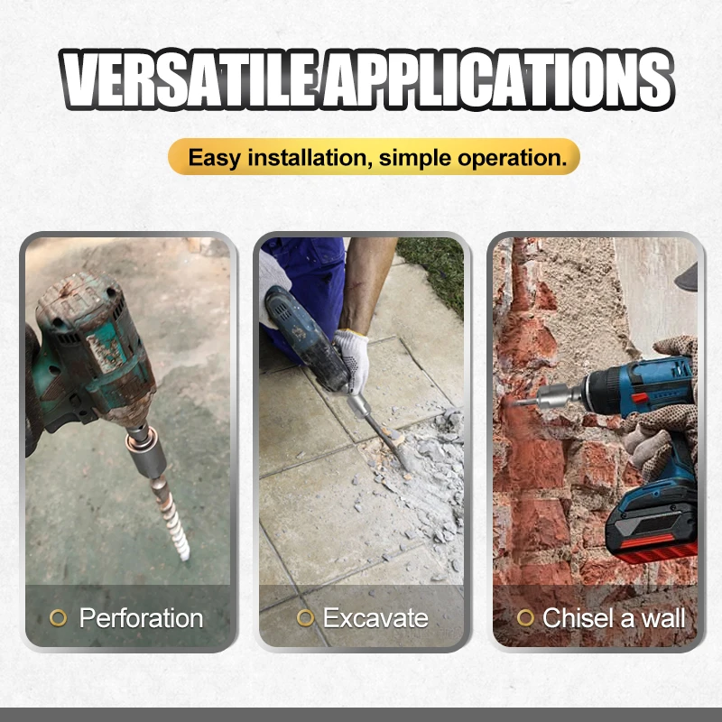 Adapter for Converting Impact  – Power Tools Plus recenzja i cena