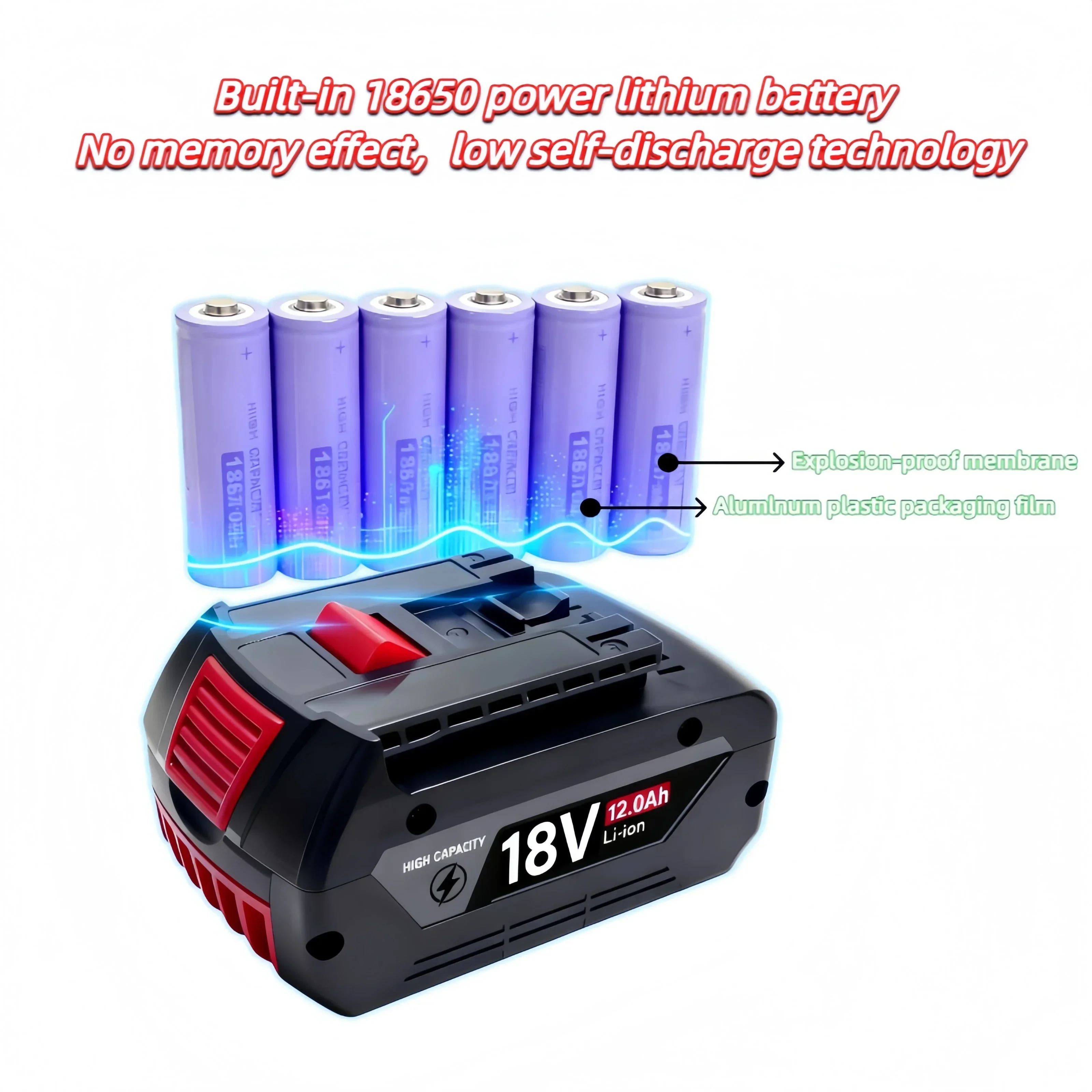 VIEDAKES for bosch 18v lithium – Power Tools Bosch recenzja i cena