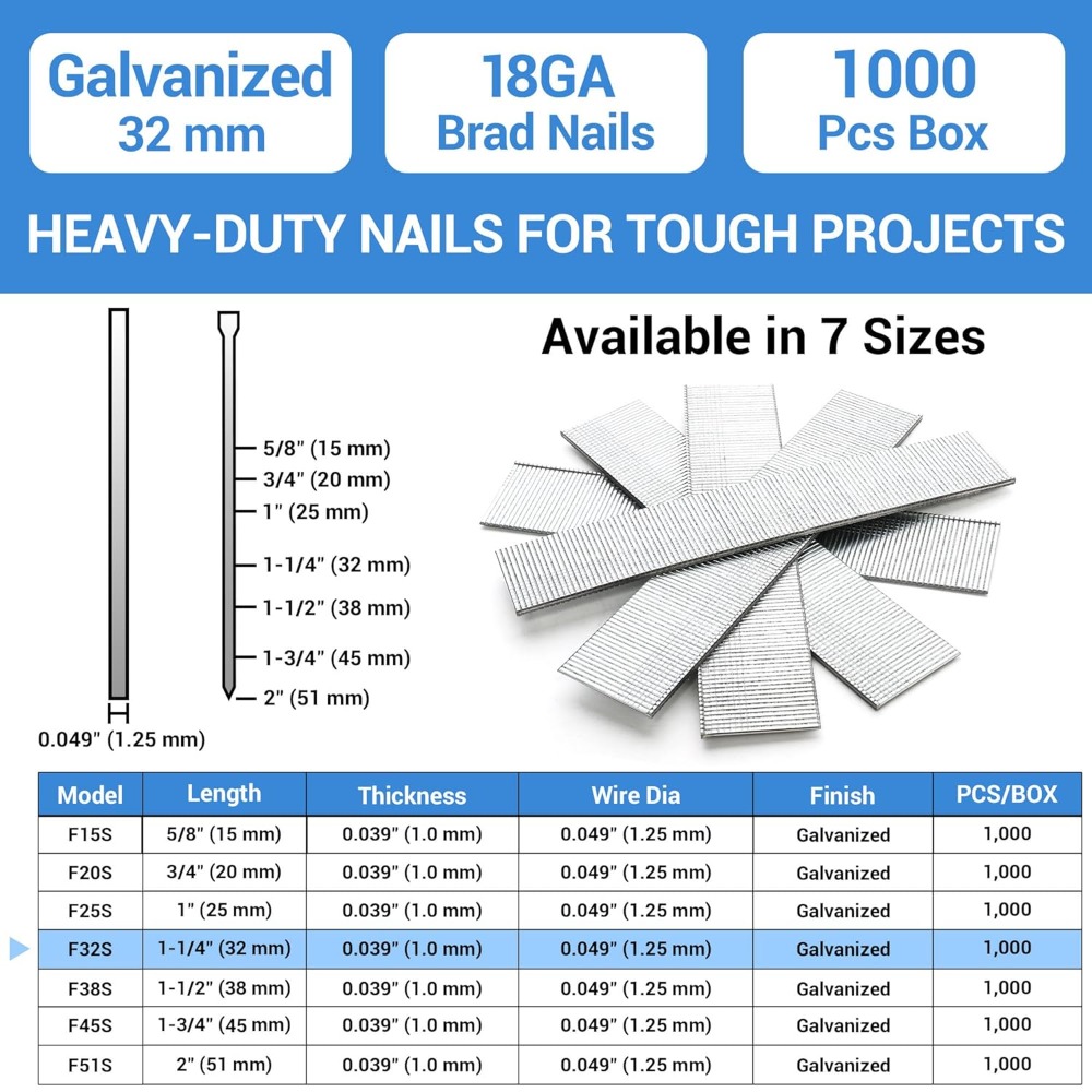 18 Gauge Brad Nails, 1-1/4 Inc – Nail Gun Brad recenzja i cena