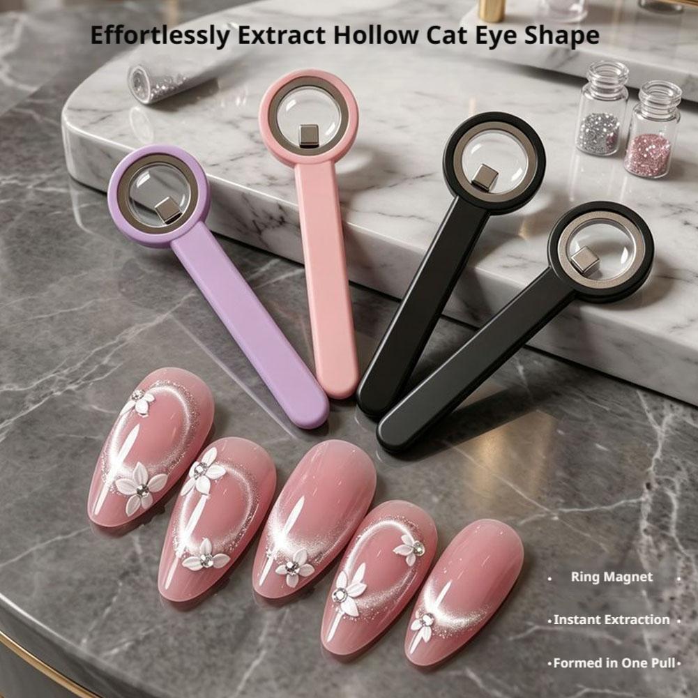 Circular Cat-Eye Handle-type N – Power Tools Cat recenzja i cena