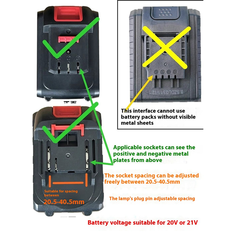 ABJI-Power Tool Accessory LED  – Power Tools For Construction Work recenzja i cena