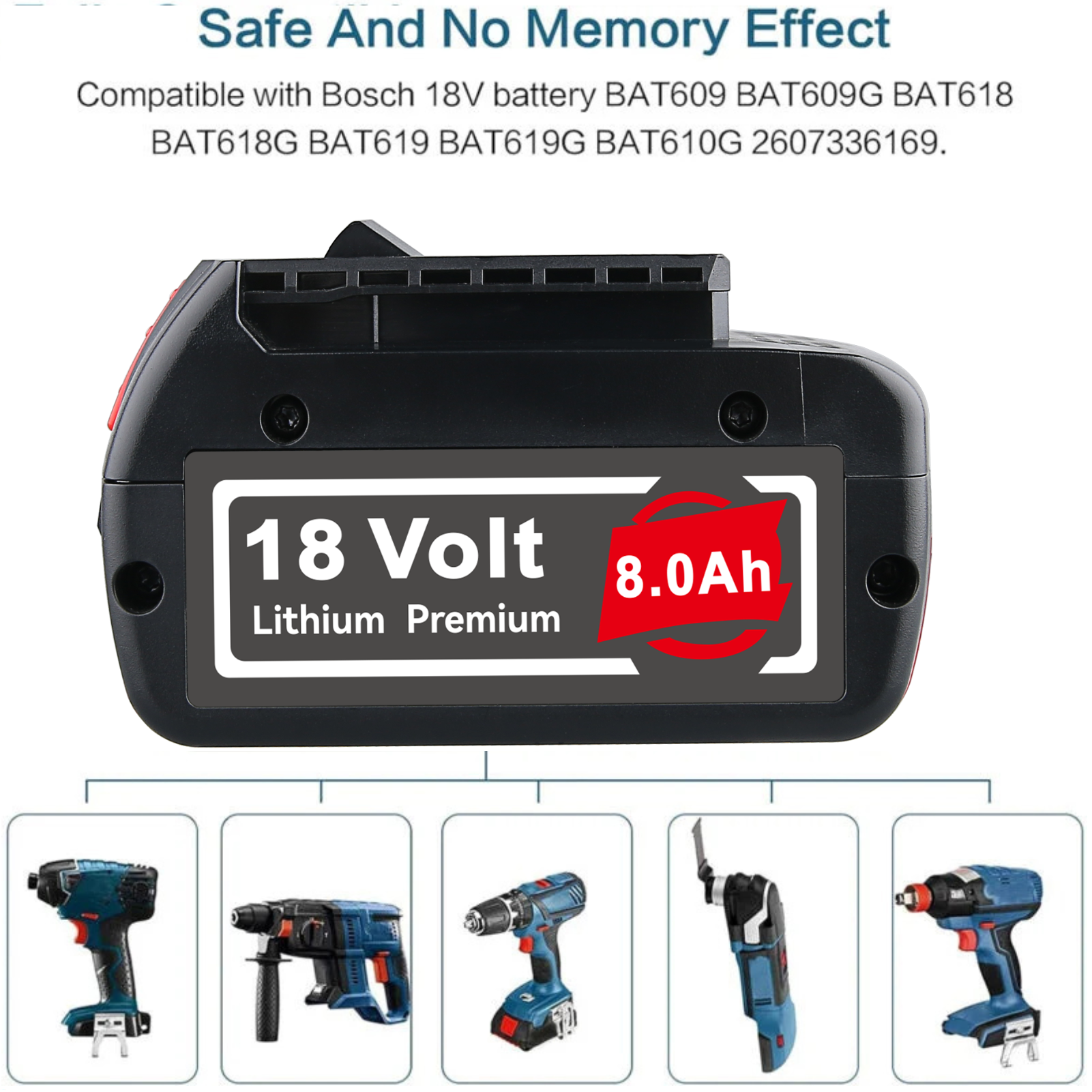 1/2/4Pcs 8.0Ah BAT609 Replace  – Power Tools Bosch recenzja i cena