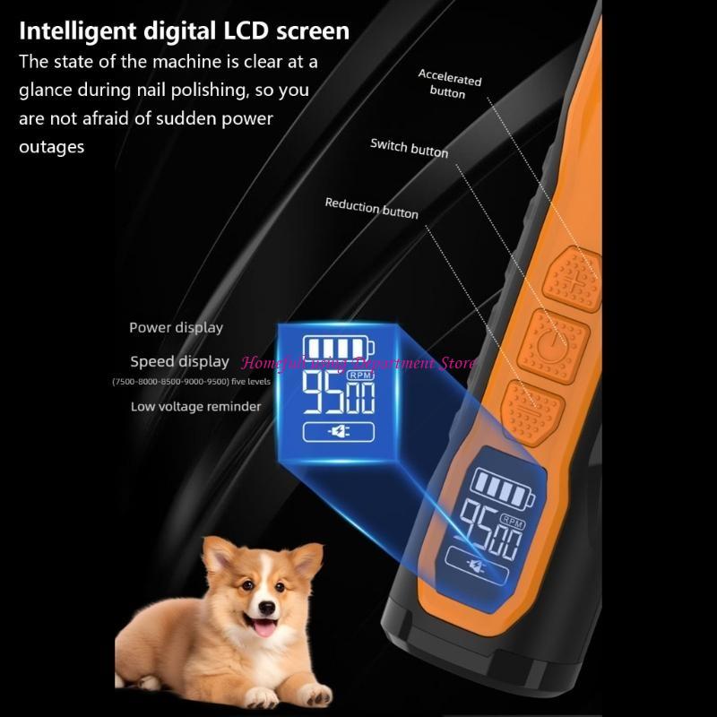 Electric Cats Dog Grinder with – Power Tools Cat recenzja i cena
