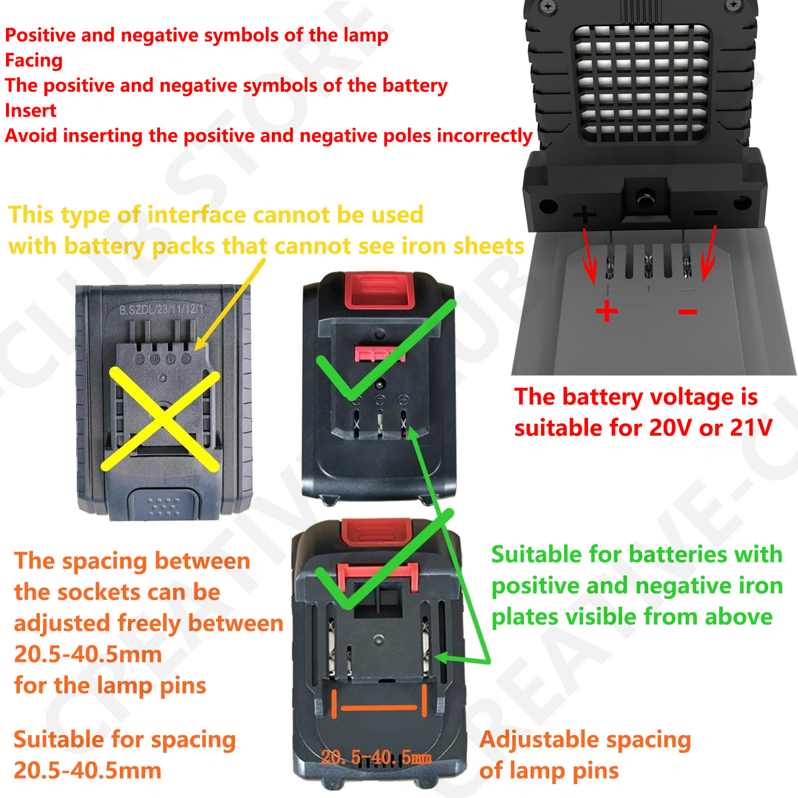 LED Module Camping Lamp LED Wo – Power Tools For Construction Work recenzja i cena