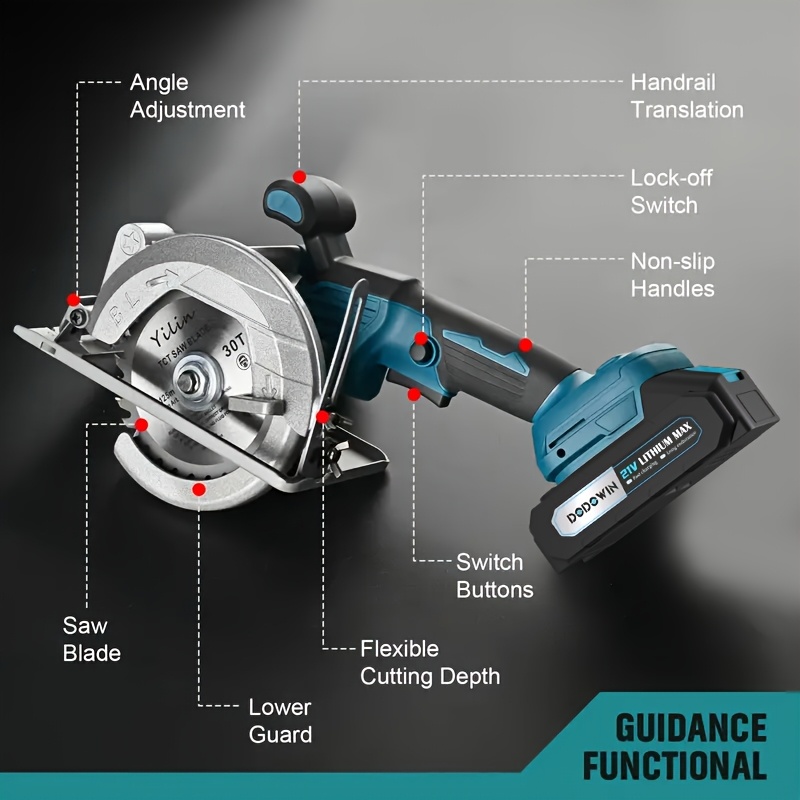 Brushless Circular Saw Kit - 2 – Circular Saw Cordless recenzja i cena