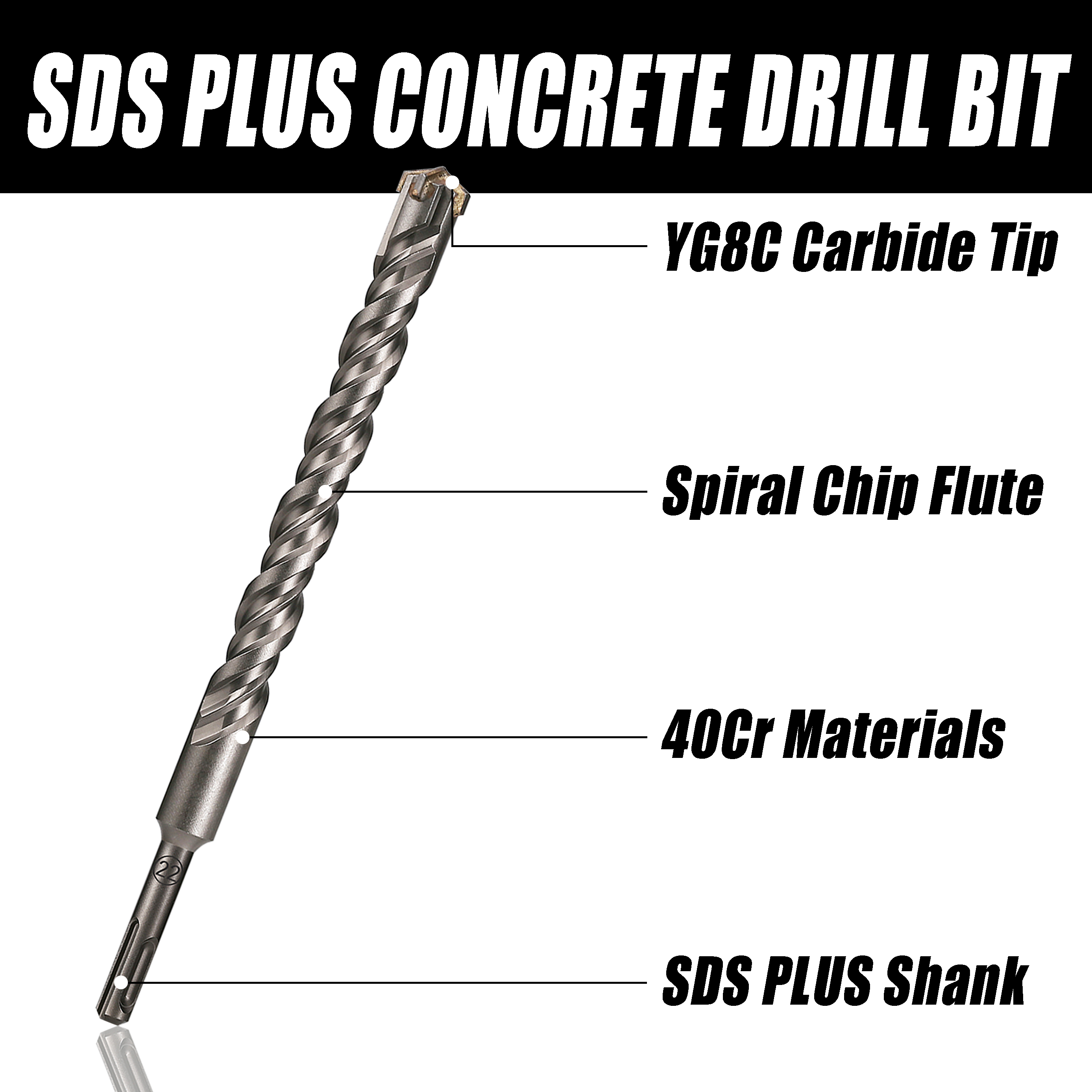 1Pc Concrete SDS Plus 6-25mm b – Tile Cutter Electric recenzja i cena
