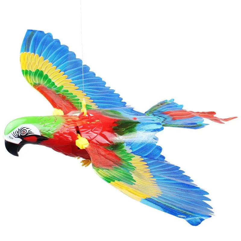 Electric Parrot Hanging Wire C – Power Tools Cat recenzja i cena