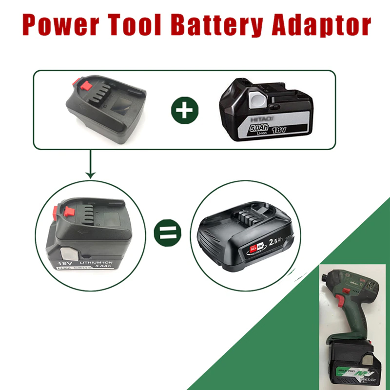 ZWINCKY Battery Adapter For Hi – Power Tools Bosch recenzja i cena