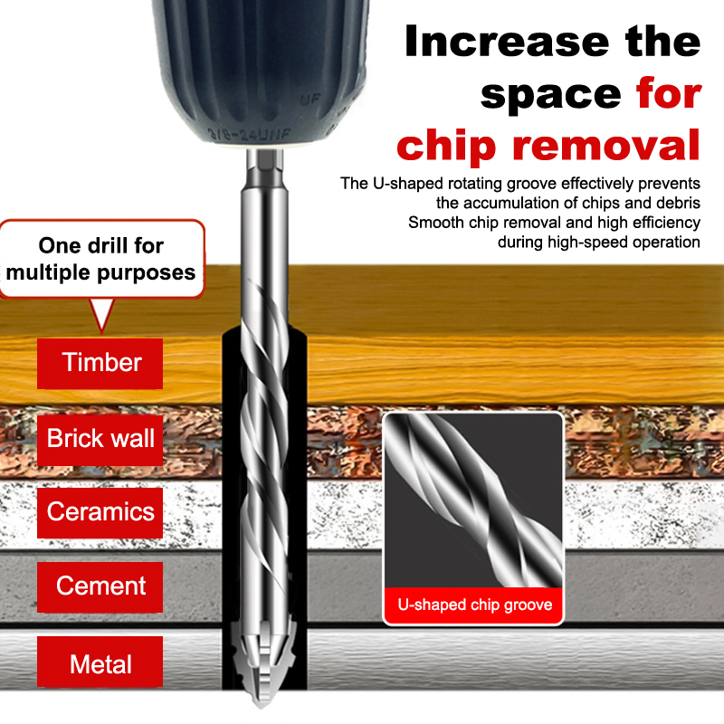 1/7pcs Tungsten Steel Serrated – Tile Cutter Electric recenzja i cena