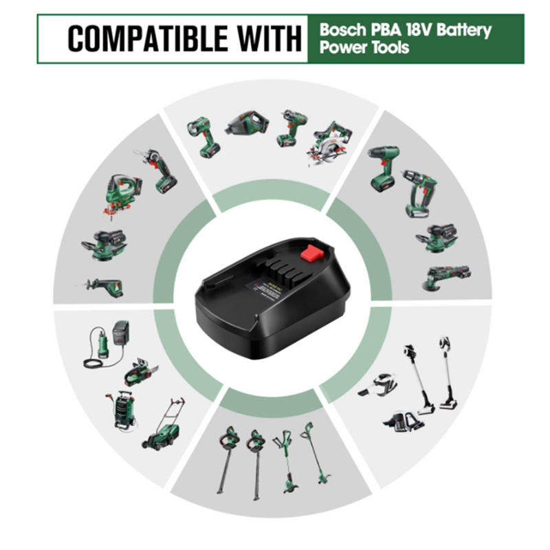 Battery Adapter for Bosch 18V  – Power Tools Bosch recenzja i cena