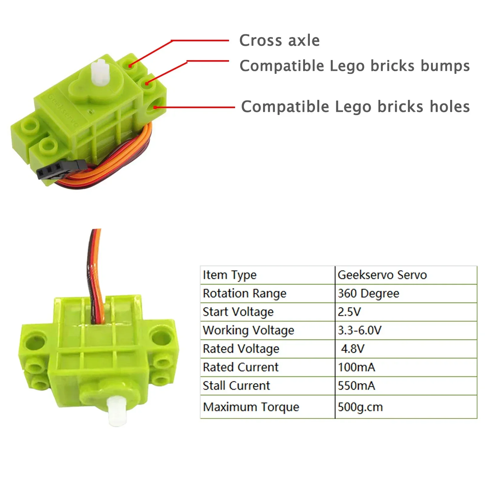 Geekservo 4PCS 270°/360° Progr – Power Tools Lego recenzja i cena