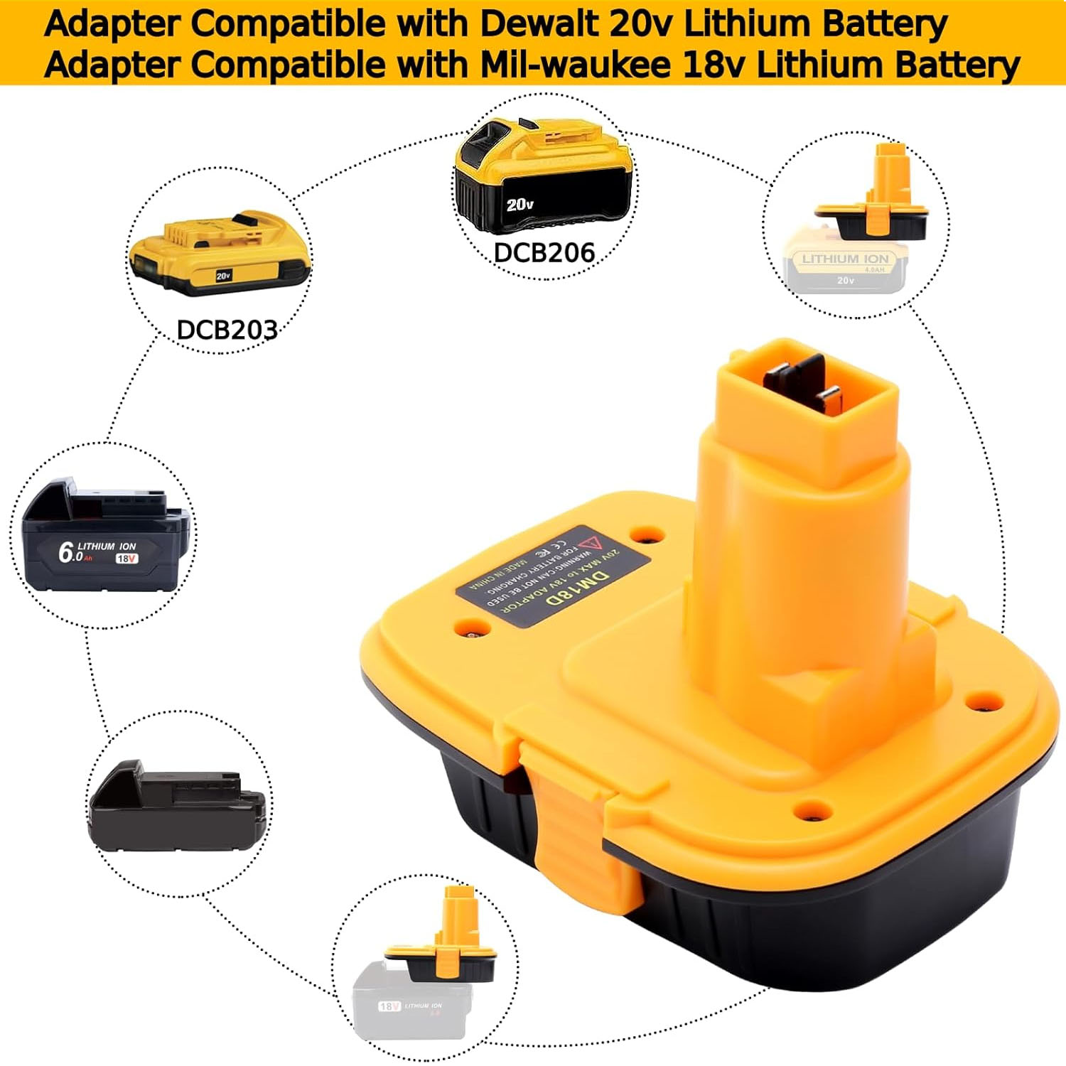 DM18D Battery Adapter with USB – Power Tools Dewalt recenzja i cena