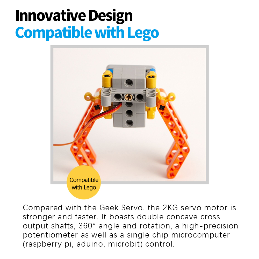 2KG Programmable 270° 360° Ser – Power Tools Lego recenzja i cena
